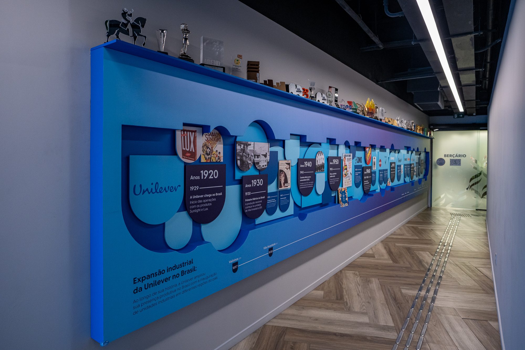 Parede com a linha do tempo da Unilever no Brasil